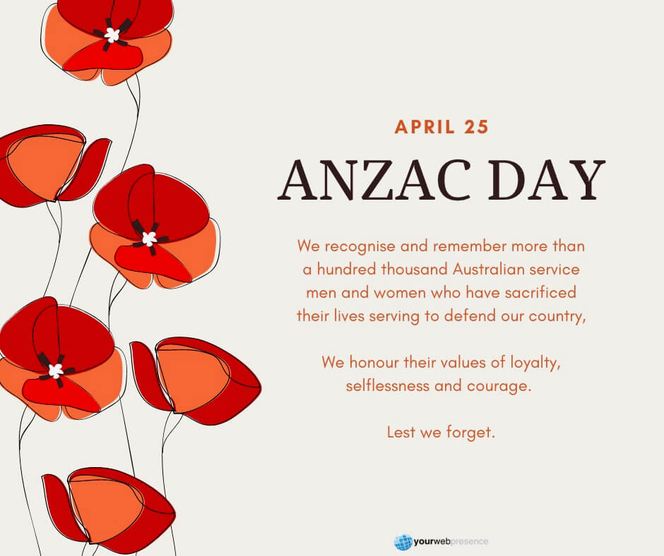 Remembering Anzac Day 2021